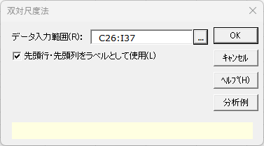 「双対尺度法」ダイアログ
