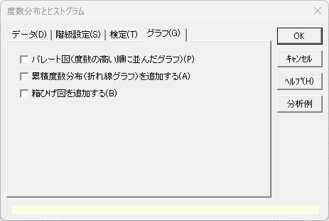 「度数分布とヒストグラム」ダイアログ_［グラフ］タブ