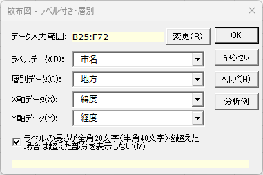 「散布図 - ラベル付き・層別」ダイアログ
