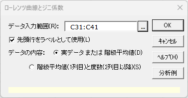 「ローレンツ曲線とジニ係数」ダイアログ