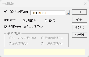 「一対比較」ダイアログ