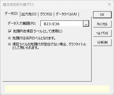 「縦方向の折れ線グラフ」データタブ 「縦方向の折れ線グラフ」データタブ