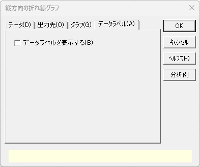 「縦方向の折れ線グラフ」データラベルタブ 「縦方向の折れ線グラフ」データラベルタブ