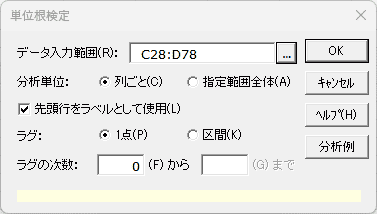 「単位根検定」ダイアログ