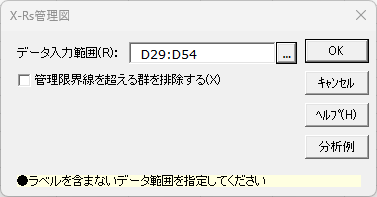 「X-Rs 管理図」ダイアログ