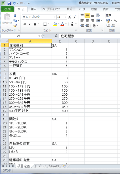 項目名、項目タイプ、カテゴリ等が表示される 項目名、項目タイプ、カテゴリ等が表示される