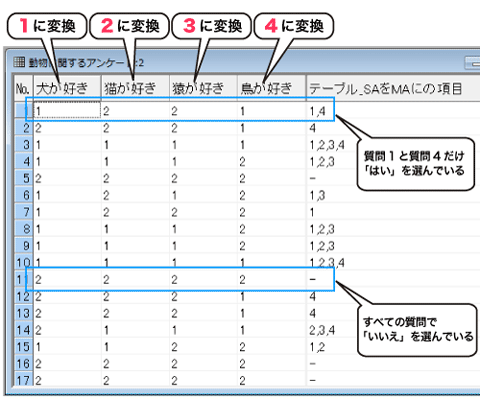 2択SAをMAへセルシートで確認
