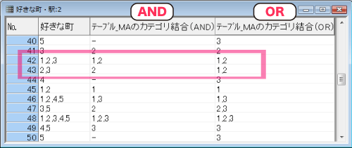 AND条件とOR条件の結果をセルシートで確認