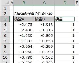 データ範囲の先頭行を選択 データ範囲の先頭行を選択