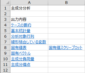 出力内容 出力内容