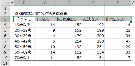 データ範囲の選択 データ範囲の選択
