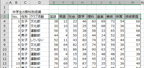 データ範囲を選択 データ範囲を選択