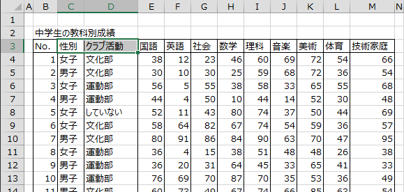 データラベルの選択 データラベルの選択