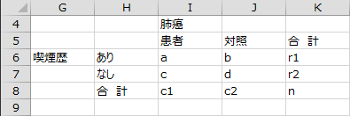 文字列表 文字列表