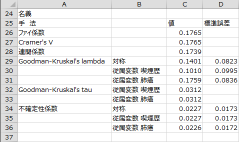 名義 名義