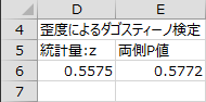歪度による検定 歪度による検定