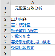 出力内容 出力内容