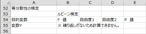 等分散性の検定 等分散性の検定