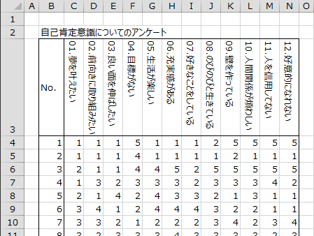 アンケートの結果 アンケートの結果