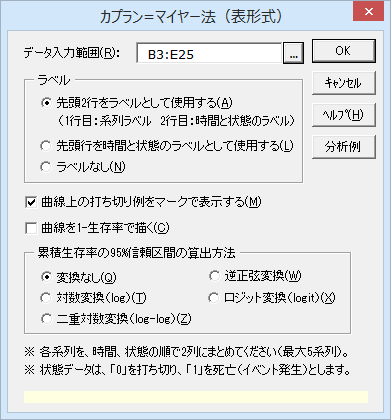 カプラン=マイヤー法のダイアログ カプラン=マイヤー法のダイアログ