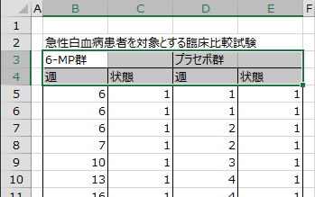 データ範囲の先頭2行を選択 データ範囲の先頭2行を選択