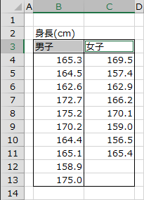 データ範囲の先頭行を選択 データ範囲の先頭行を選択