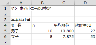 基本統計量 基本統計量