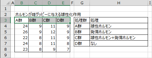データ範囲の先頭行を選択 データ範囲の先頭行を選択