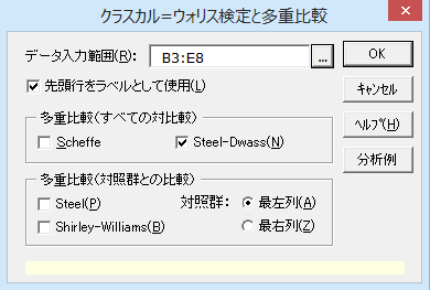 クラスカル=ウォリス検定と多重比較のダイアログ クラスカル=ウォリス検定と多重比較のダイアログ
