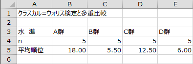基本統計量 基本統計量
