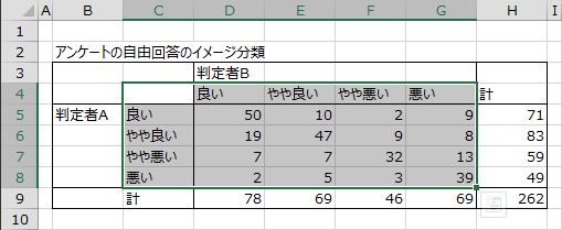 対象範囲を選択 対象範囲を選択
