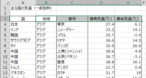 データ範囲の先頭行を選択 データ範囲の先頭行を選択