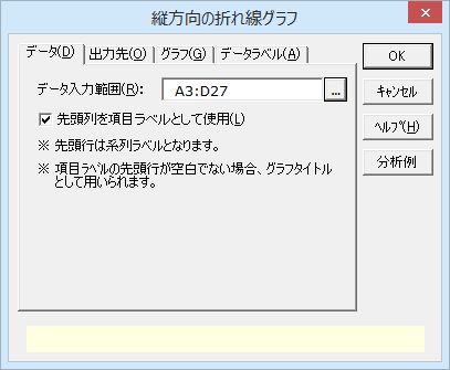 「データ」タブ 「データ」タブ