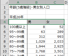 データ範囲の先頭行を選択 データ範囲の先頭行を選択