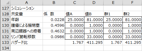 シミュレーション シミュレーション
