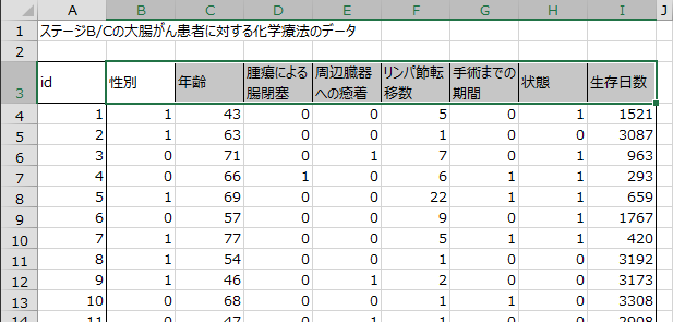 データ範囲の先頭行を選択 データ範囲の先頭行を選択