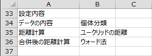 設定内容 設定内容
