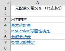 出力内容 出力内容