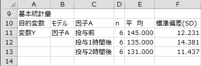 基本統計量1 基本統計量1