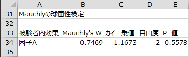 Mauchlyの球面性検定1 Mauchlyの球面性検定1