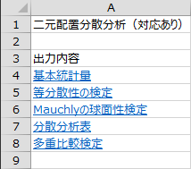 出力内容 出力内容