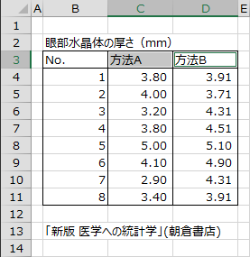 データラベルの選択 データラベルの選択