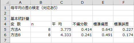 基本統計量 基本統計量