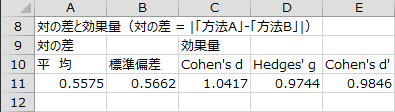 対の差と効果量 対の差と効果量