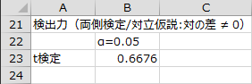 検出力 検出力