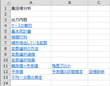 出力内容 出力内容