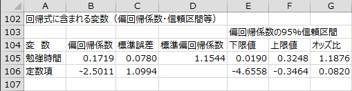 変数選択結果 - 回帰式に含まれる変数1 変数選択結果 - 回帰式に含まれる変数1