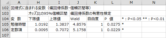 変数選択結果 - 回帰式に含まれる変数2 変数選択結果 - 回帰式に含まれる変数2