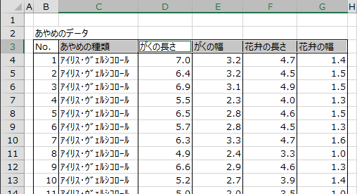 データラベルの選択 データラベルの選択