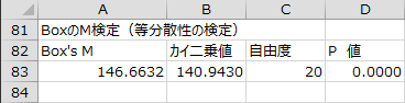 BoxのM検定(等分散性の検定) BoxのM検定(等分散性の検定)